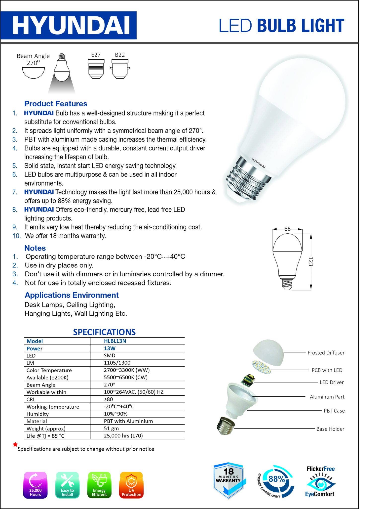 LED Bulb Lights | Hyundai LED Lights