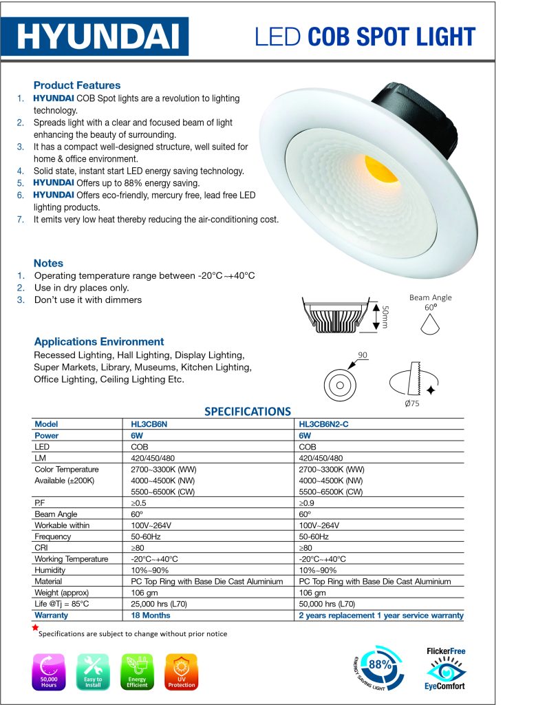 LED COB Lights | Power Up | Hyundai LED Lights